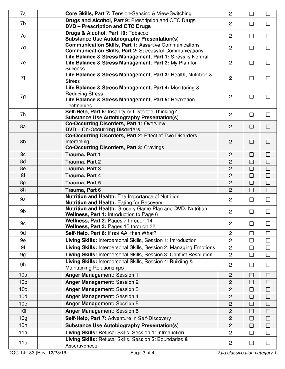 Form DOC14-183 Substance Use Disorder Treatment Group Activities 12 Week Intensive Day Treatment 4 Days Per Week - Washington, Page 3