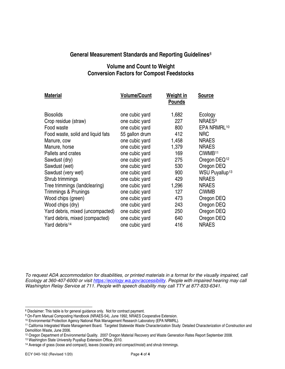 ECY Form 040-162 Composting Facility Report - Washington, Page 4