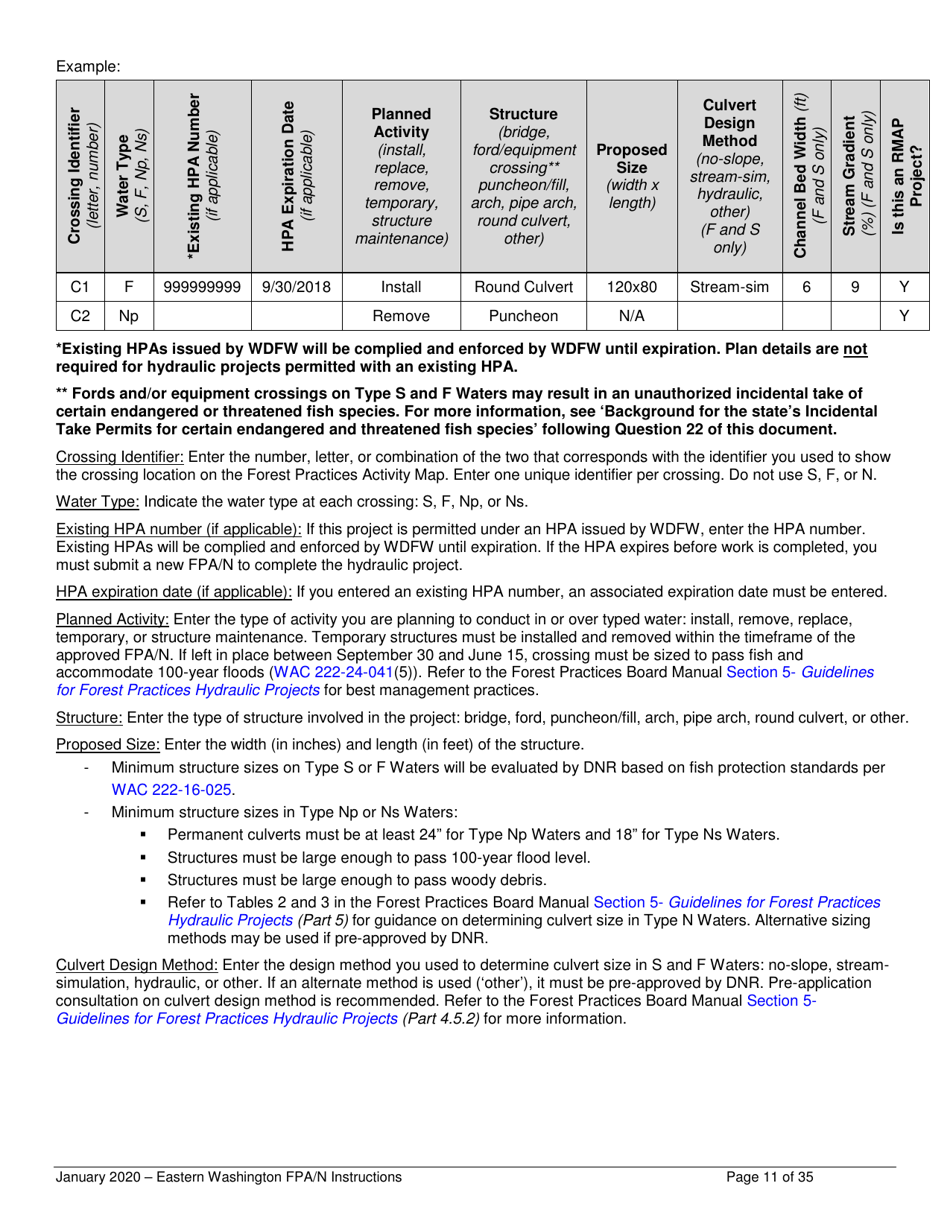 Forest Practices Application / Notification Instructions - Eastern Washington - Washington, Page 11