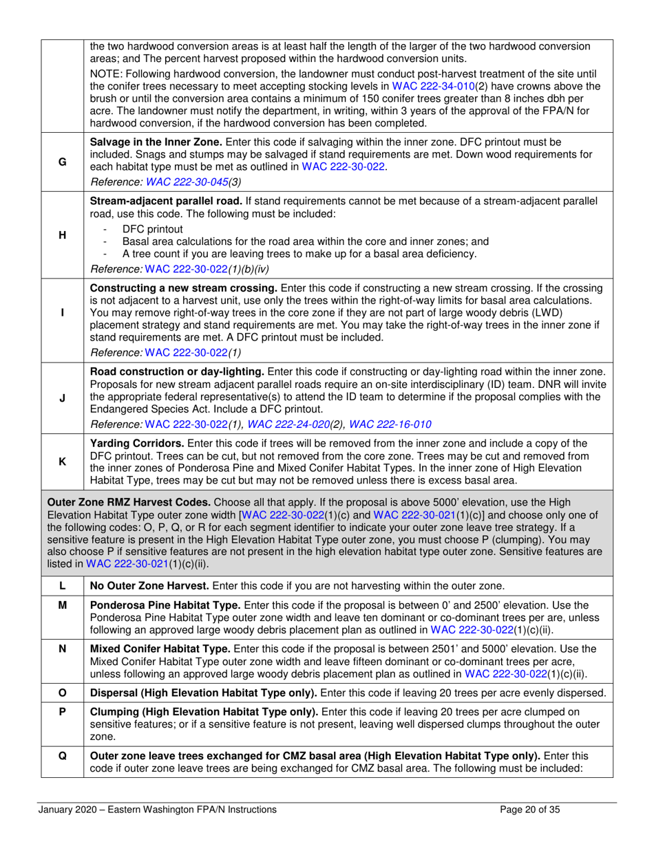 Forest Practices Application / Notification Instructions - Eastern Washington - Washington, Page 20