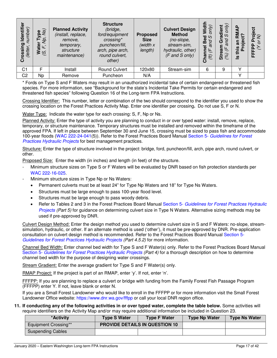 Instructions for Long-Term Forest Practices Application Instructions - Eastern Washington - Washington, Page 17