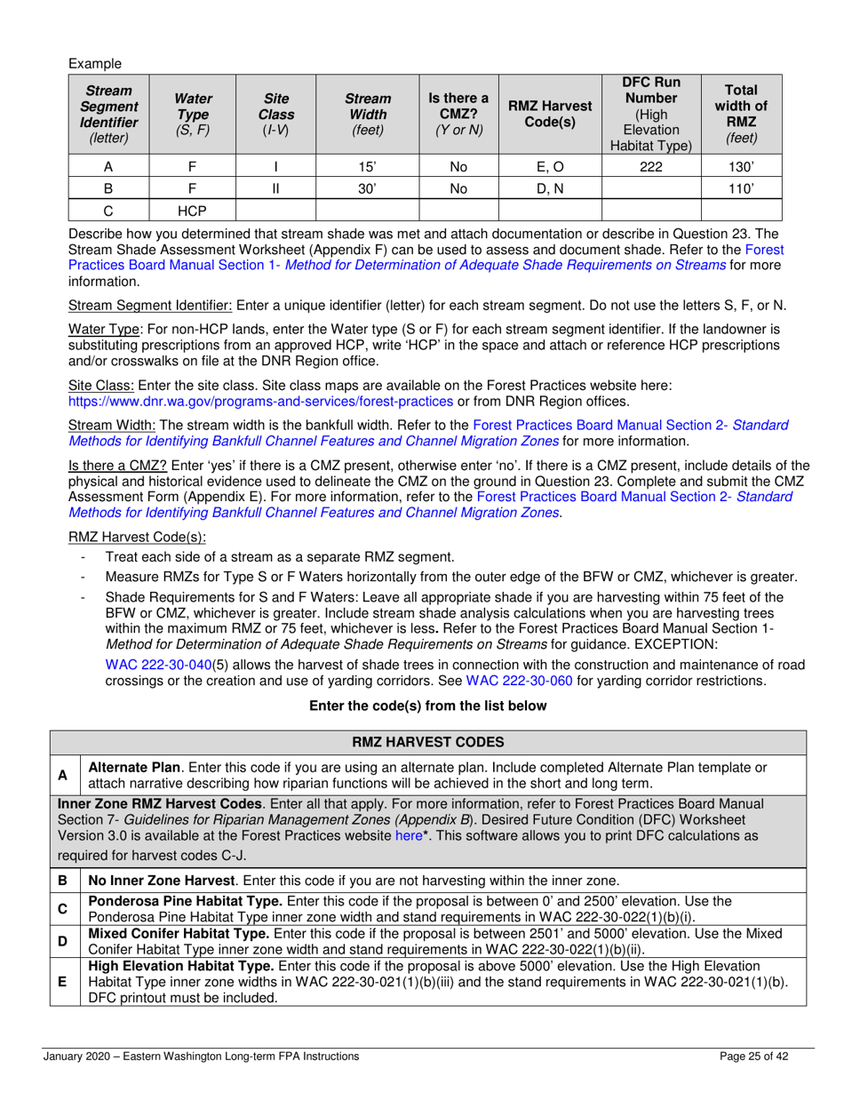 Instructions for Long-Term Forest Practices Application Instructions - Eastern Washington - Washington, Page 25