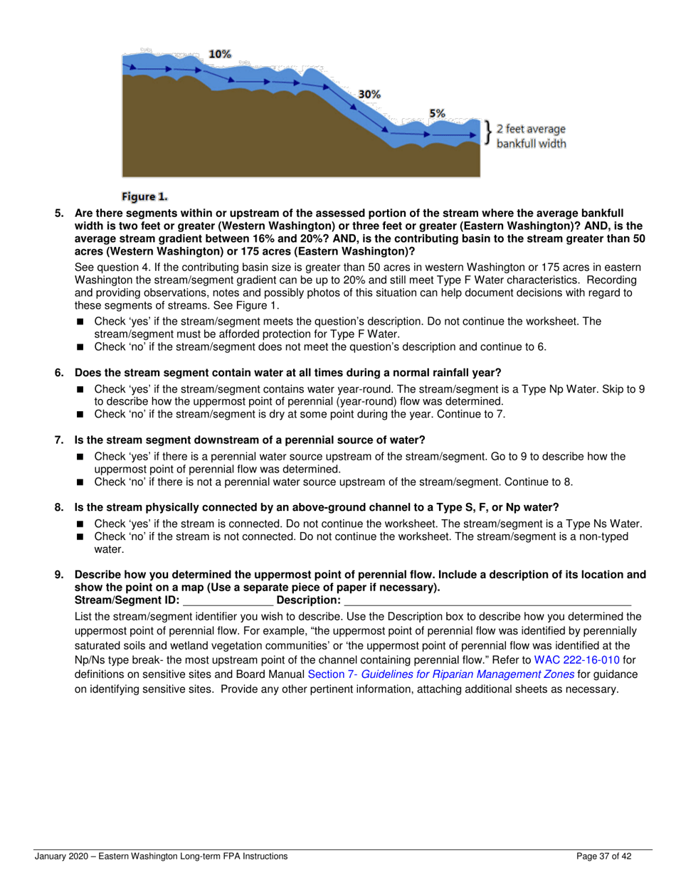 Instructions for Long-Term Forest Practices Application Instructions - Eastern Washington - Washington, Page 37