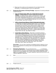 Form WPF JU07.1320 Deferred Disposition Order (Ordfd) - Washington, Page 5