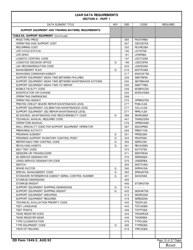 DD Form 1949-3 Section II Part 1 - Lsar Data Requirements (Pages 16 - 22 of 27)