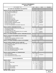DD Form 1949-3 Section II Part 1 - Lsar Data Requirements (Pages 16 - 22 of 27), Page 4
