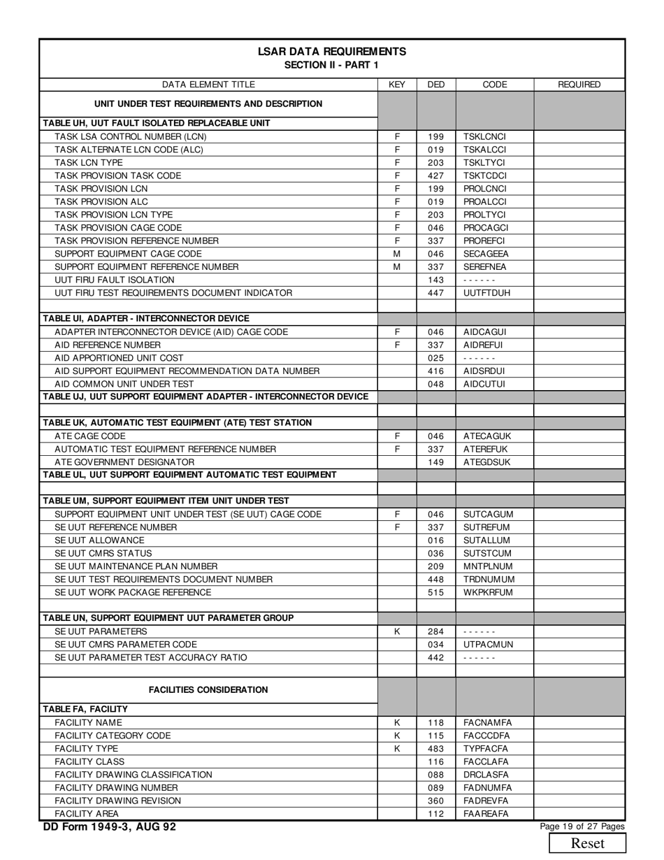 DD Form 1949-3 Section II Part 1 - Lsar Data Requirements (Pages 16 - 22 of 27), Page 4