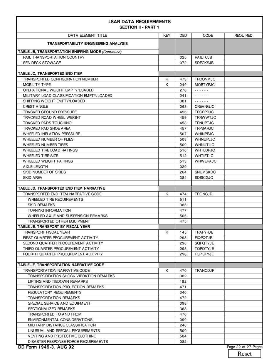 DD Form 1949-3 Section II Part 1 - Lsar Data Requirements (Pages 16 - 22 of 27), Page 7