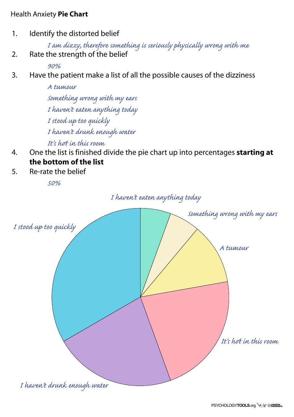 Pie Chart Worksheet With Examples: Responsibility and Health Anxiety, Page 3