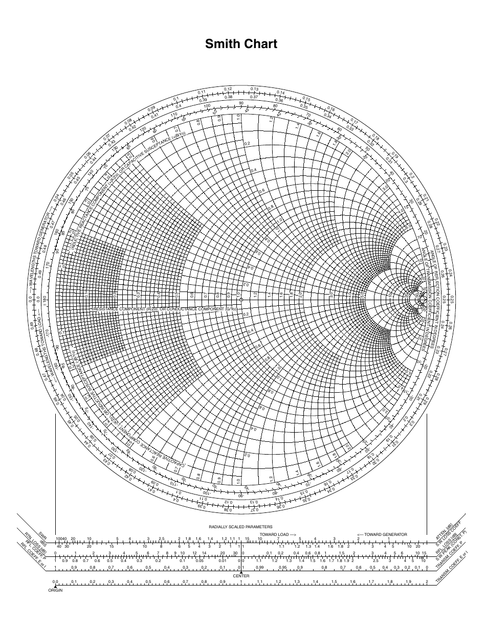 Black and White Smith Chart Download Printable PDF Templateroller