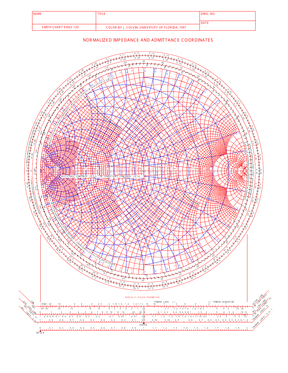 Smith Chart Engs 120 - Normalized Impedance and Admittance Coordinates - Image Preview