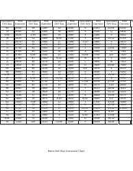 Drill Bit Conversion Chart - Numbers &amp; Letters, Page 2