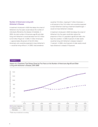 Changing the Trajectory of Alzheimer&#039;s Disease: How a Treatment by 2025 Saves Lives and Dollars, Page 10