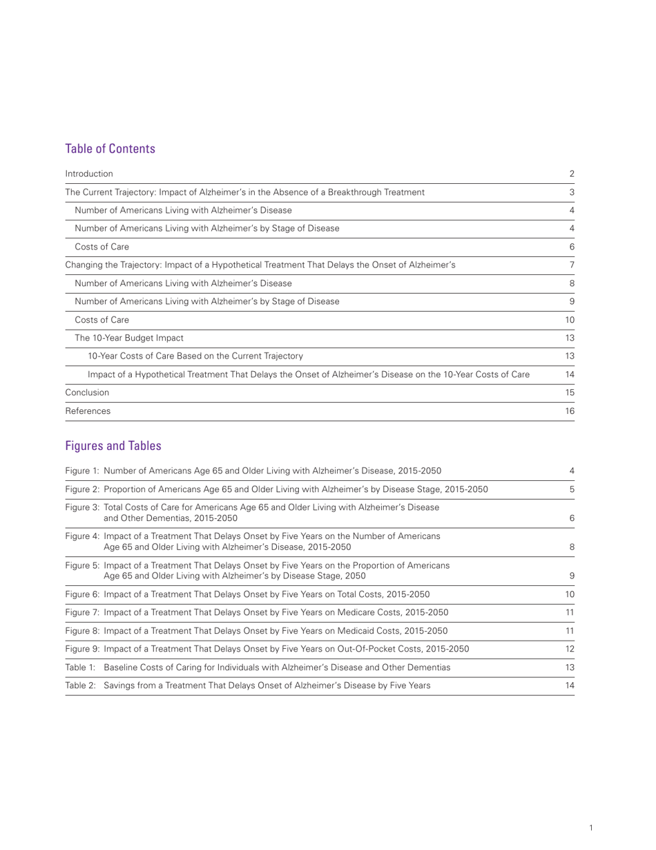 Changing the Trajectory of Alzheimers Disease: How a Treatment by 2025 Saves Lives and Dollars, Page 3