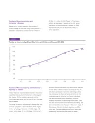 Changing the Trajectory of Alzheimer&#039;s Disease: How a Treatment by 2025 Saves Lives and Dollars, Page 6