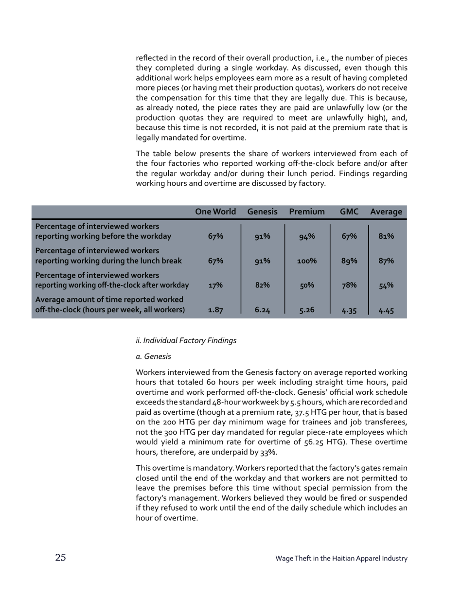 Stealing From the Poor: Wage Theft in the Haitian Apparel Industry - Worker Rights Consortium, Page 26