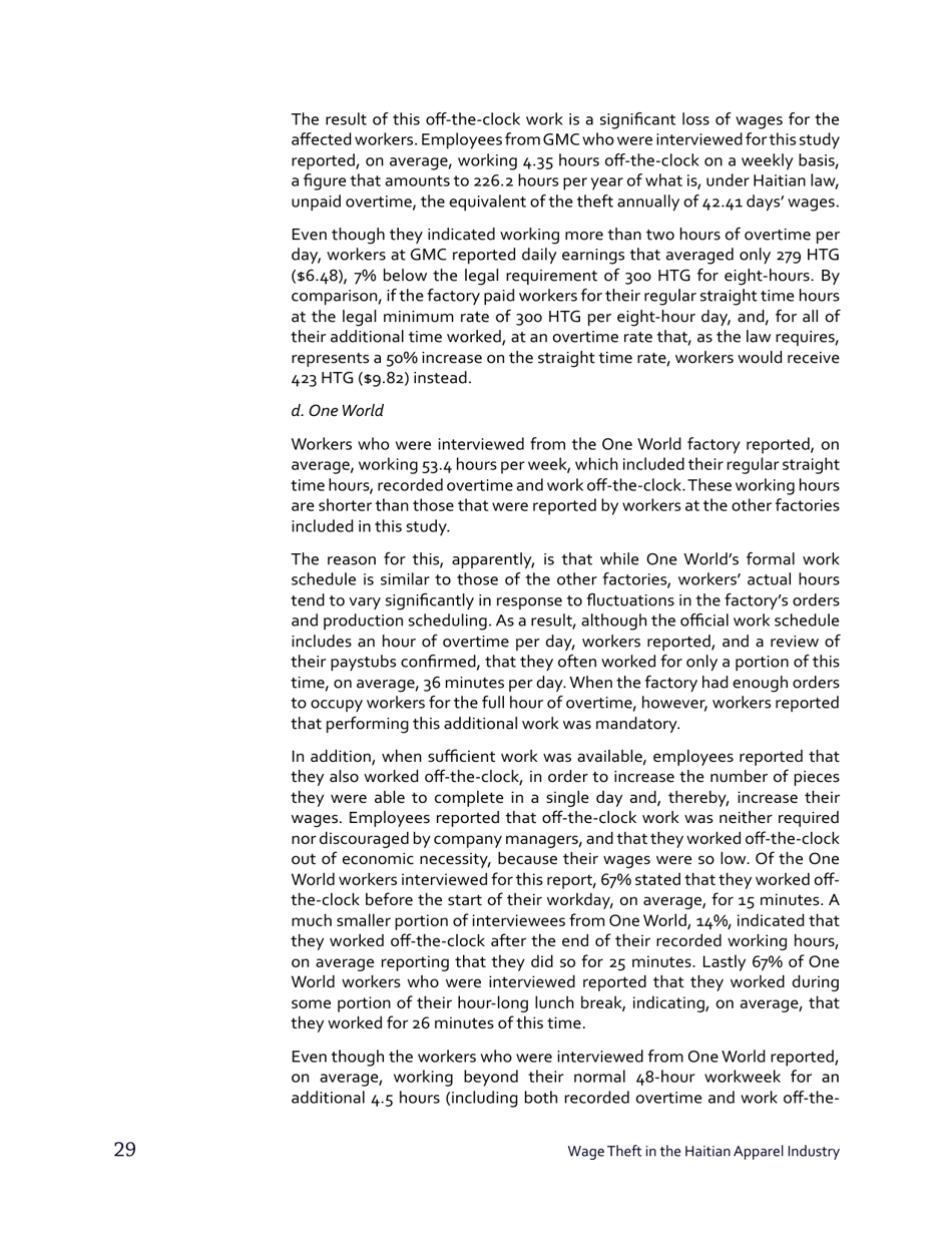 Stealing From the Poor: Wage Theft in the Haitian Apparel Industry - Worker Rights Consortium, Page 30