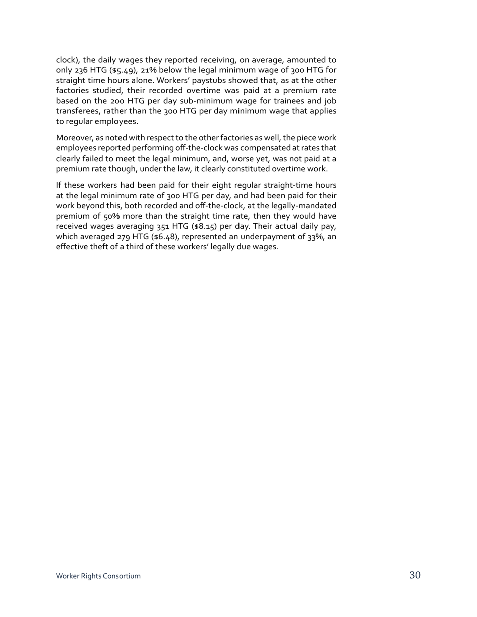 Stealing From the Poor: Wage Theft in the Haitian Apparel Industry - Worker Rights Consortium, Page 31