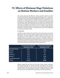 Stealing From the Poor: Wage Theft in the Haitian Apparel Industry - Worker Rights Consortium, Page 36