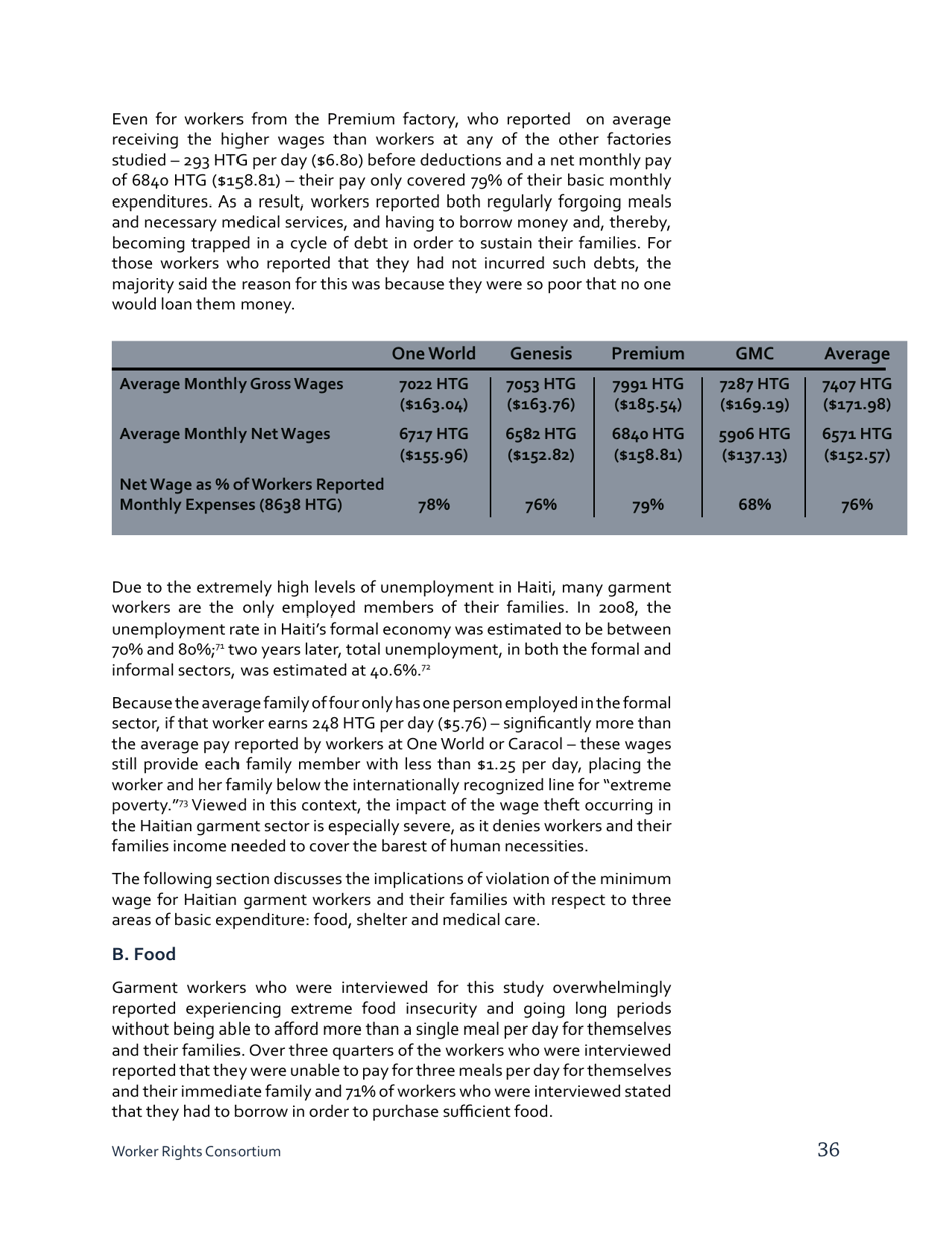 Stealing From the Poor: Wage Theft in the Haitian Apparel Industry - Worker Rights Consortium, Page 37