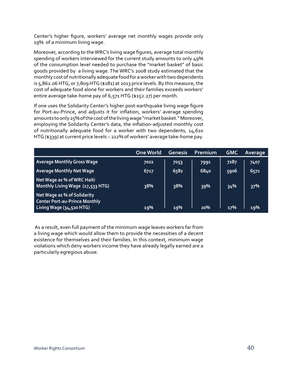Stealing From the Poor: Wage Theft in the Haitian Apparel Industry - Worker Rights Consortium, Page 41