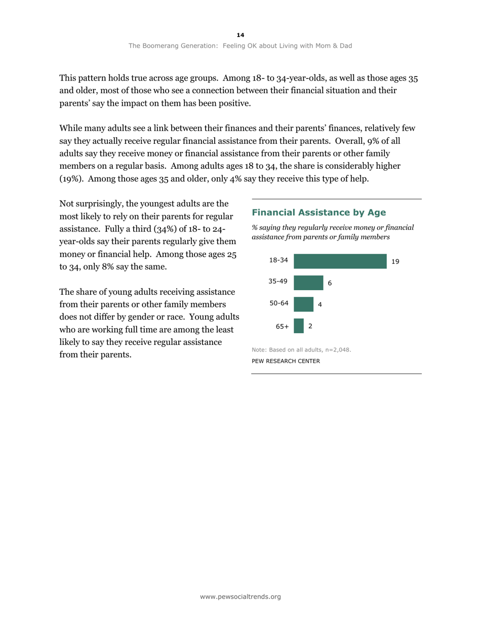 The Boomerang Generation - Kim Parker, Pew Research Center, Page 14
