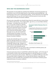 The Boomerang Generation - Kim Parker, Pew Research Center, Page 6