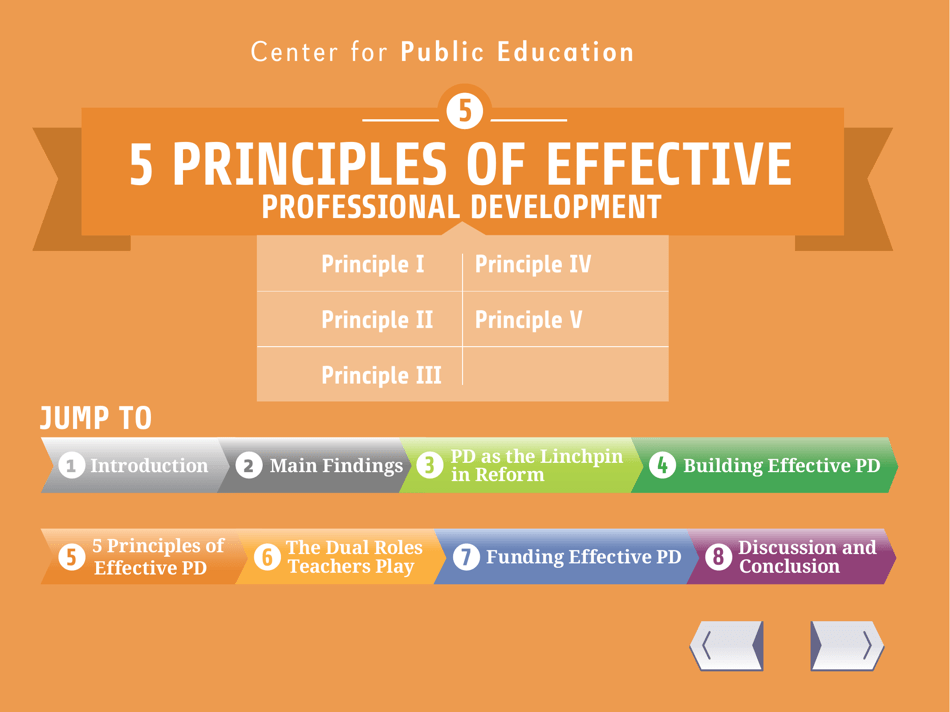 Teaching the Teachers: Effective Professional Development in an Era of High Stakes Accountability - Center for Public Education, Page 16