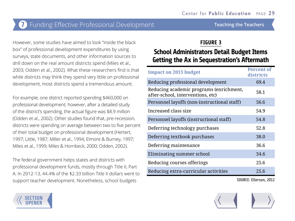Teaching the Teachers: Effective Professional Development in an Era of High Stakes Accountability - Center for Public Education, Page 32