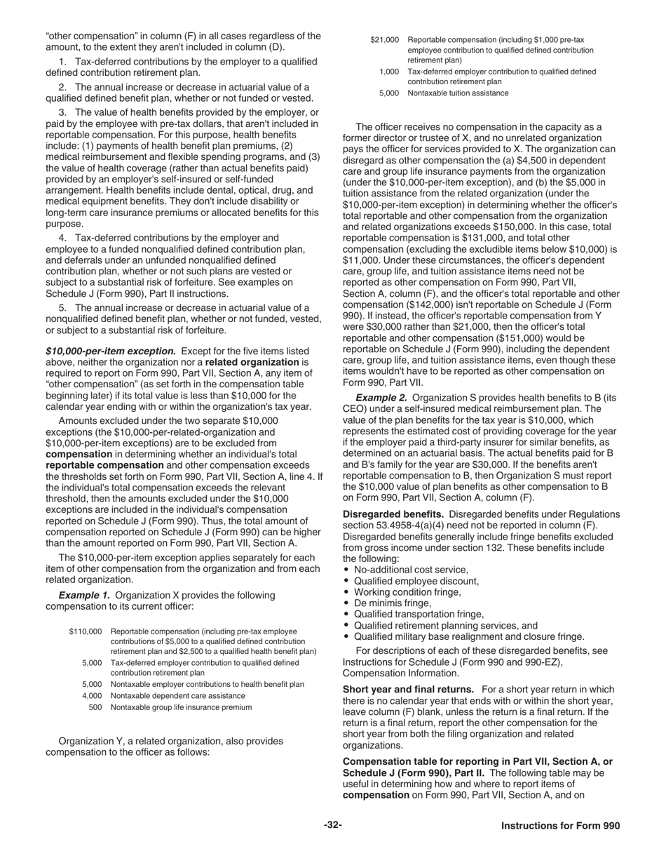 Instructions for IRS Form 990 Return of Organization Exempt From Income Tax, Page 32