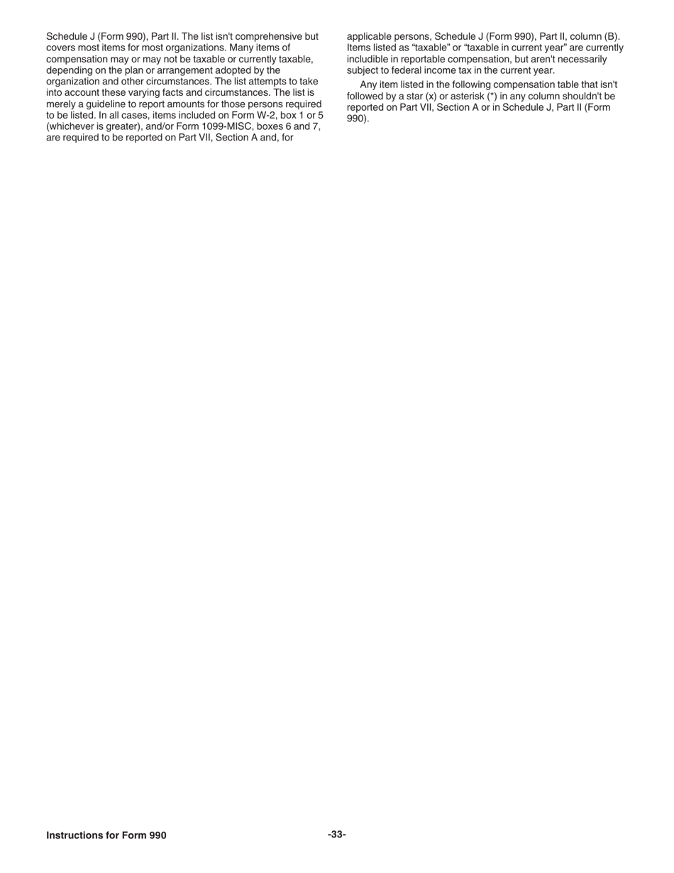 Instructions for IRS Form 990 Return of Organization Exempt From Income Tax, Page 33