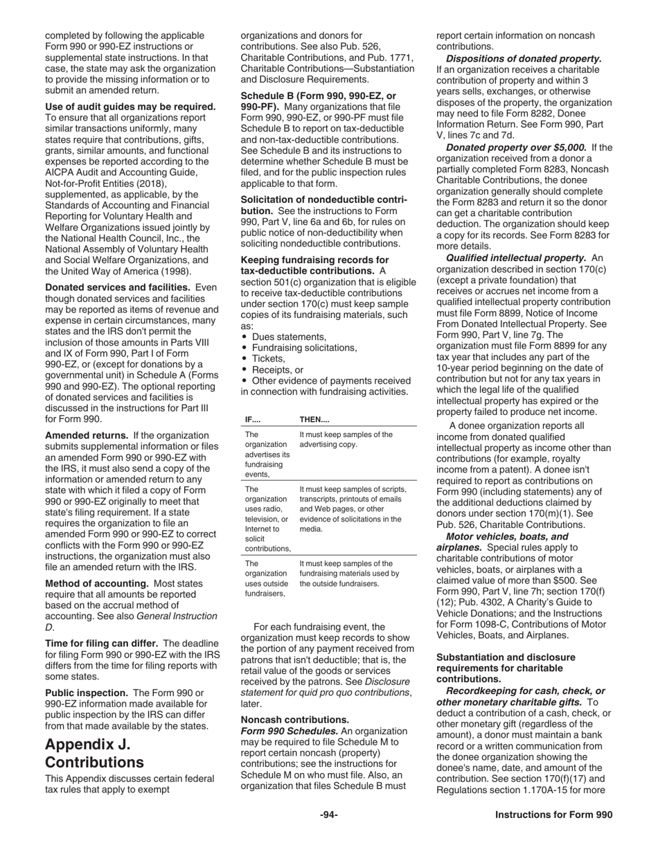 Instructions for IRS Form 990 Return of Organization Exempt From Income Tax, Page 94