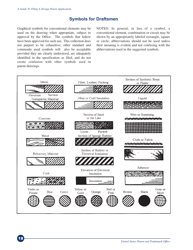 &quot;A Guide to Filing a Design Patent Application&quot;, Page 21