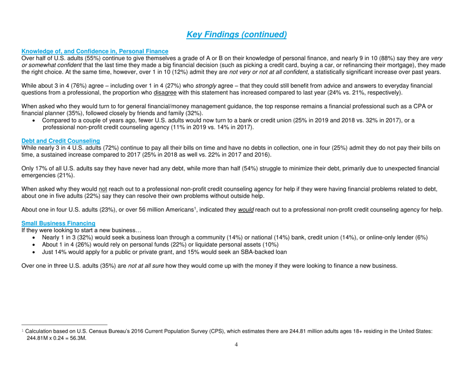 Consumer Financial Literacy Survey, Page 4