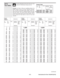 Instructions for IRS Form 1040-NR U.S. Nonresident Alien Income Tax Return, Page 65