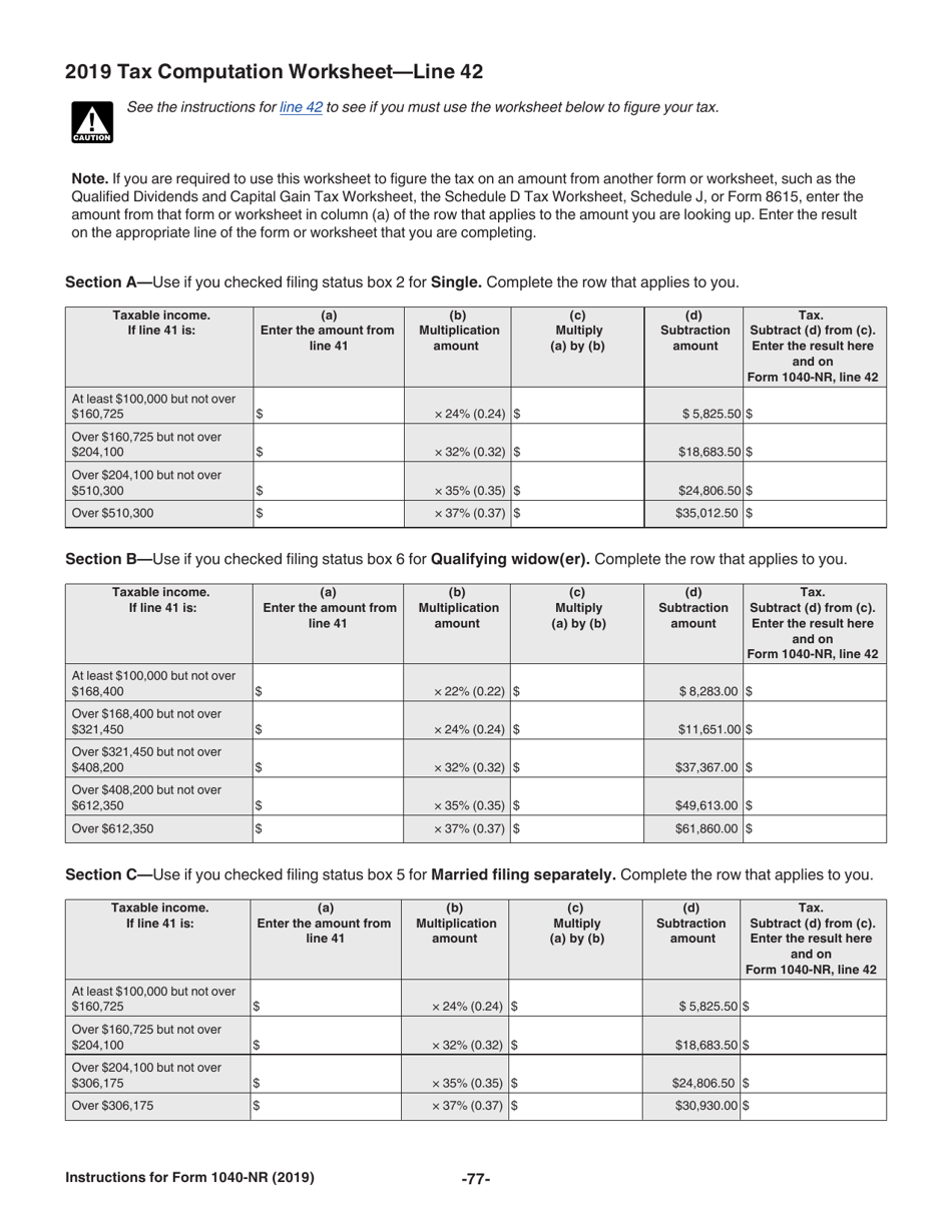 Instructions for IRS Form 1040-NR U.S. Nonresident Alien Income Tax Return, Page 77