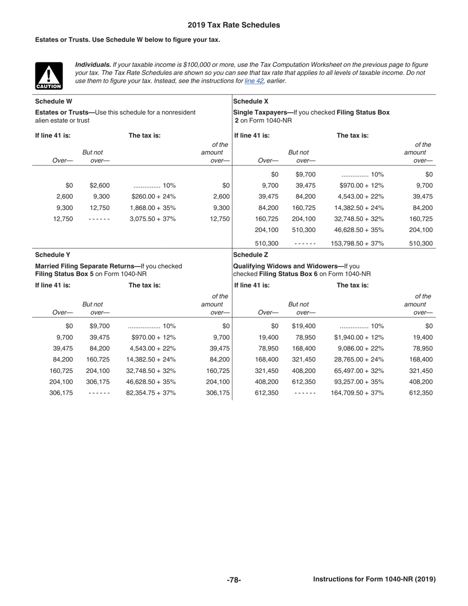 Instructions for IRS Form 1040-NR U.S. Nonresident Alien Income Tax Return, Page 78