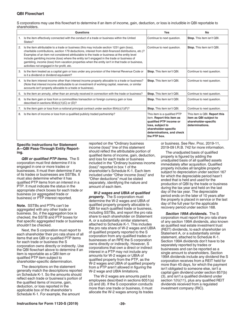 Instructions for IRS Form 1120-S U.S. Income Tax Return for an S Corporation, Page 39
