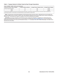 Instructions for IRS Form 1120-S U.S. Income Tax Return for an S Corporation, Page 46