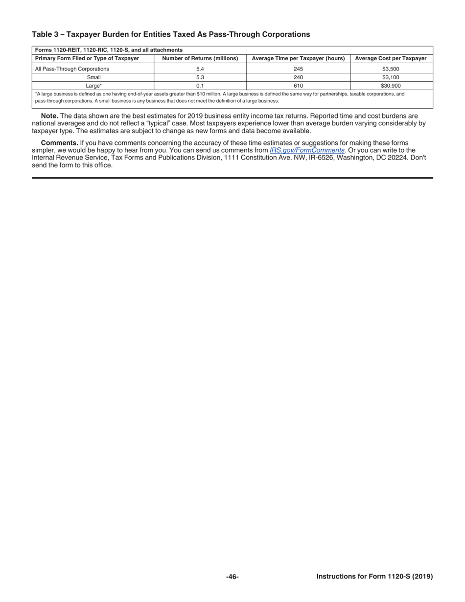 Instructions for IRS Form 1120-S U.S. Income Tax Return for an S Corporation, Page 46