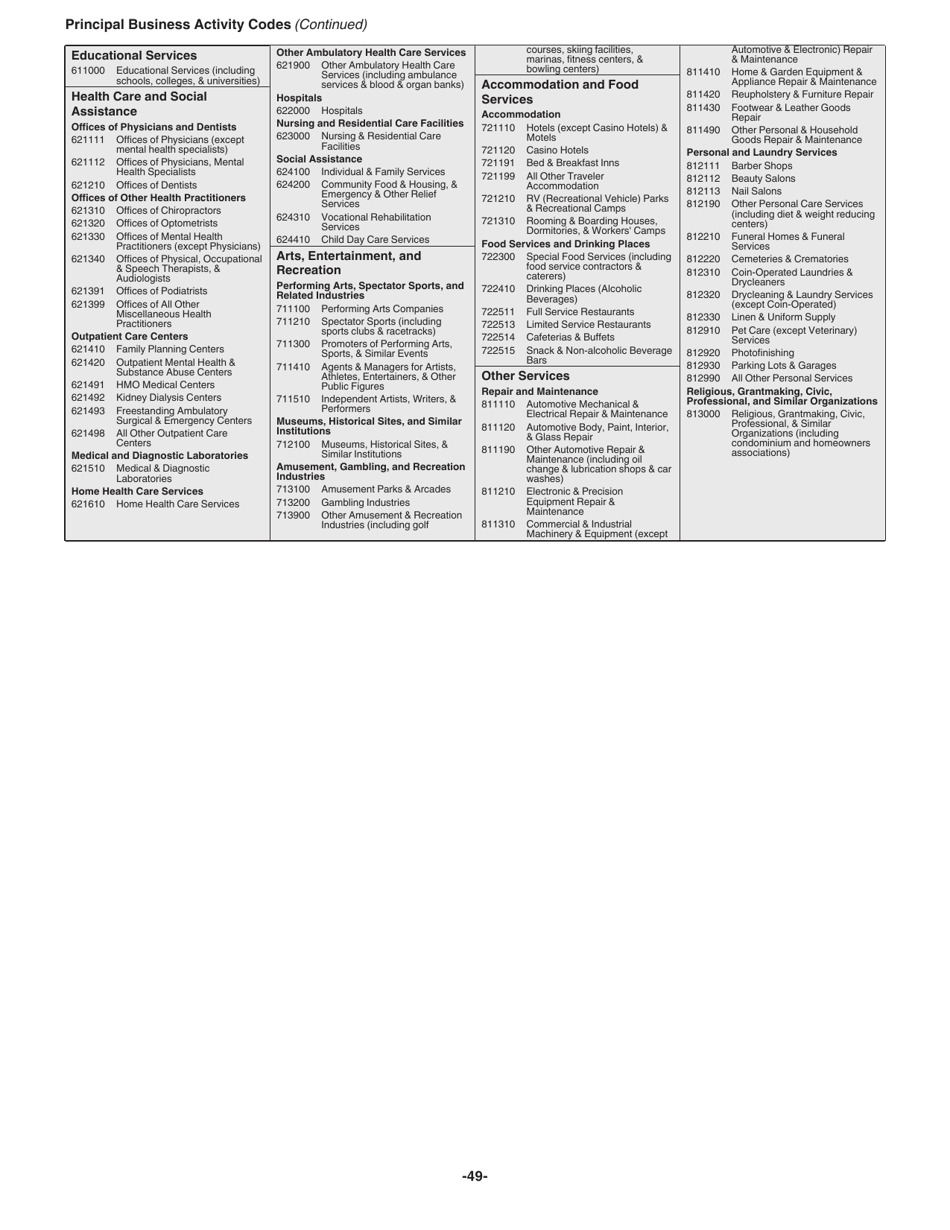Instructions for IRS Form 1120-S U.S. Income Tax Return for an S Corporation, Page 49