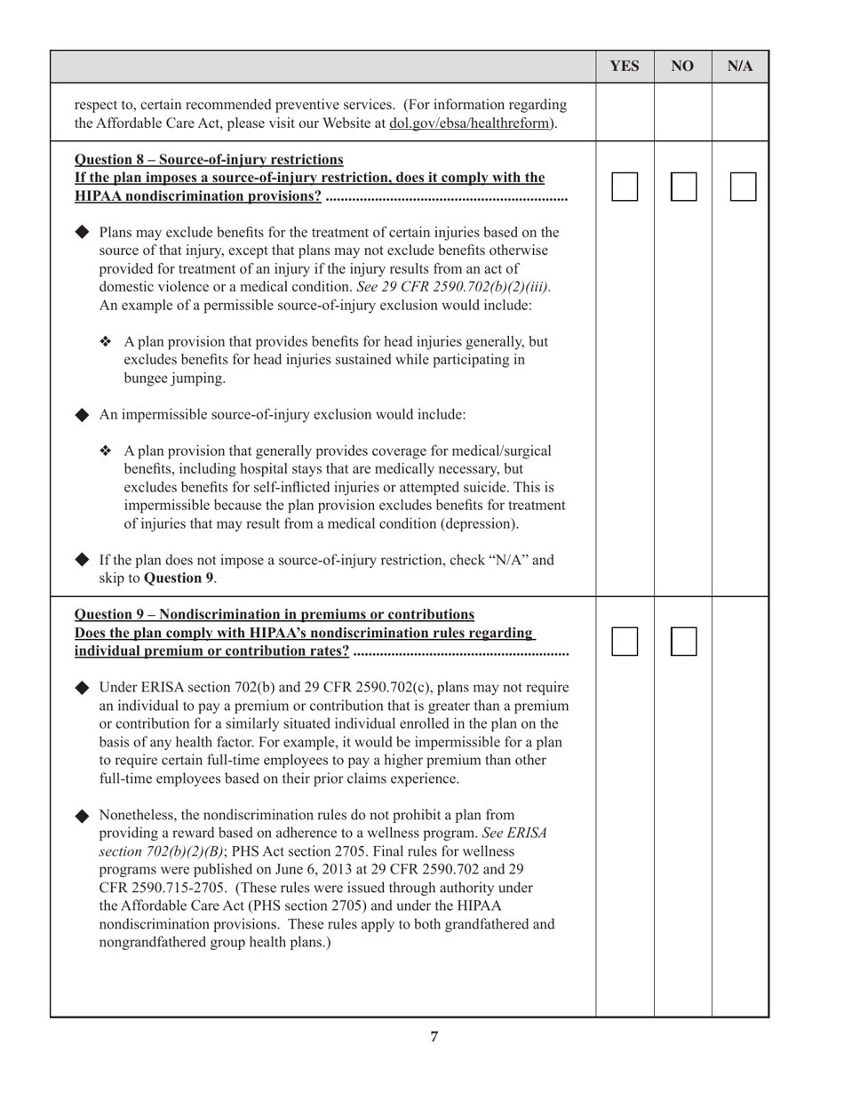 Form M-1 Report for Multiple Employer Welfare Arrangements (Mewas) and Certain Entities Claiming Exception (Eces), Page 22