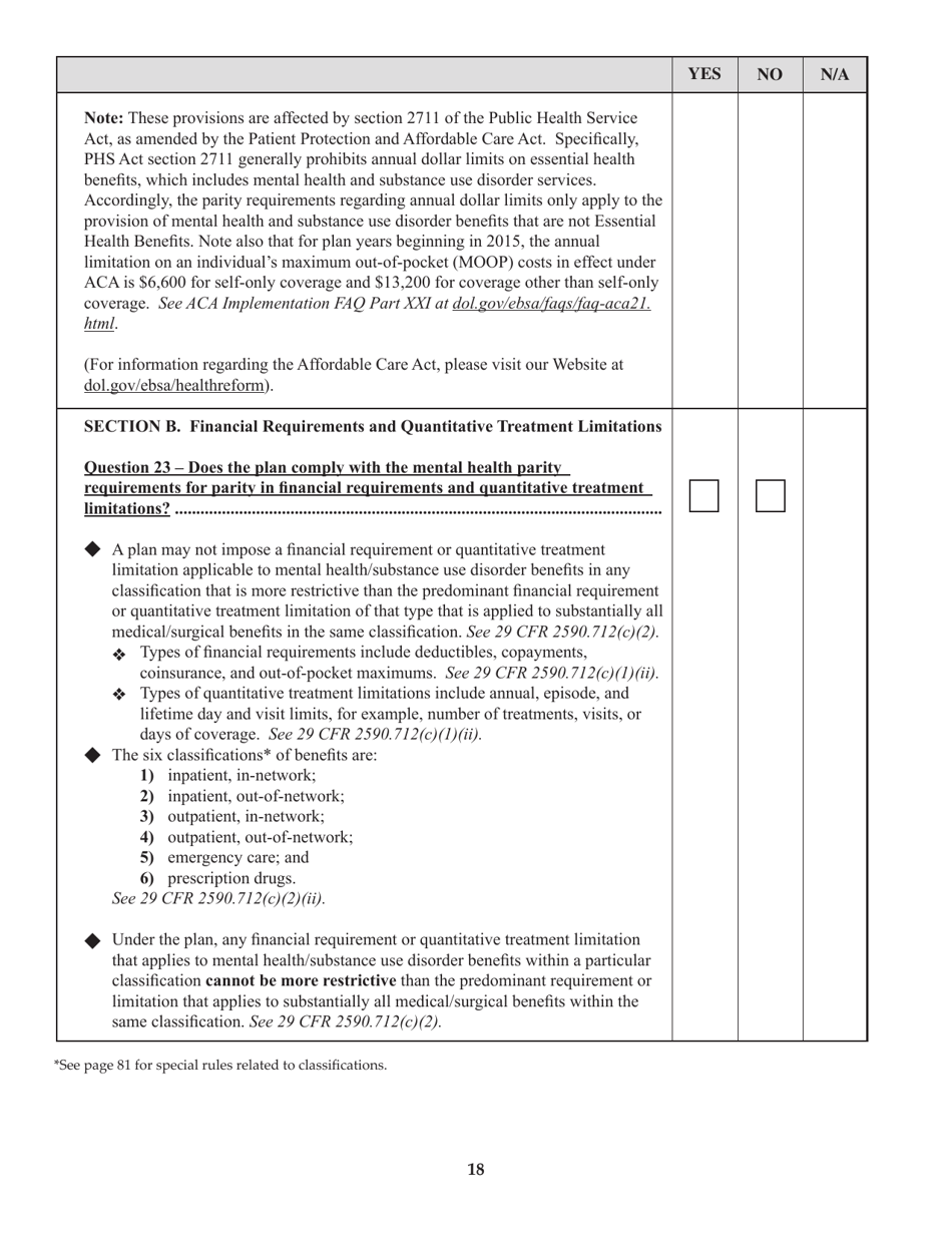 Form M-1 Report for Multiple Employer Welfare Arrangements (Mewas) and Certain Entities Claiming Exception (Eces), Page 33
