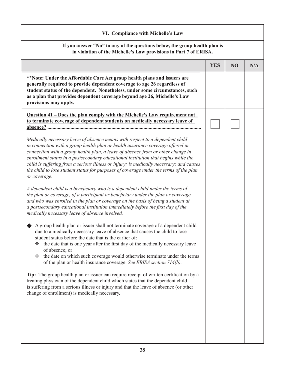 Form M-1 Report for Multiple Employer Welfare Arrangements (Mewas) and Certain Entities Claiming Exception (Eces), Page 53