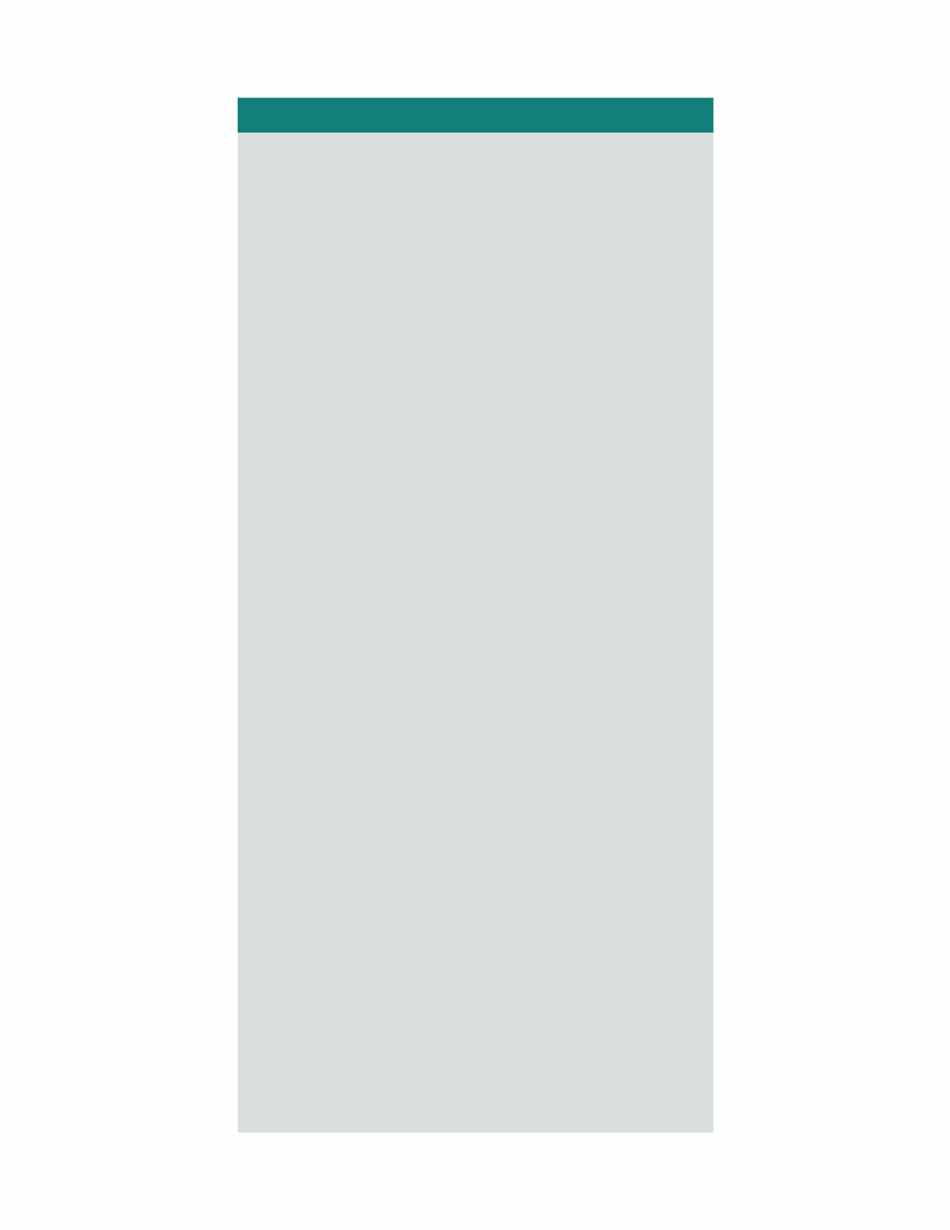 IRS Publication 1546 - the Taxpayer Advocate Service Is Here to Help, Page 23