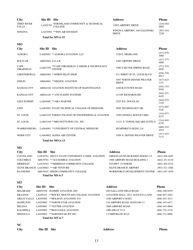 Airman Knowledge Testing Center List, Page 13