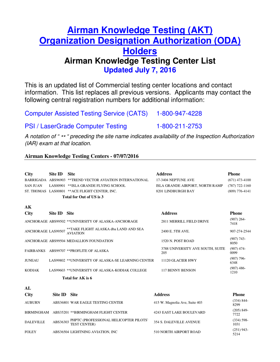 Airman Knowledge Testing Center List, Page 1