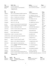 Airman Knowledge Testing Center List, Page 7