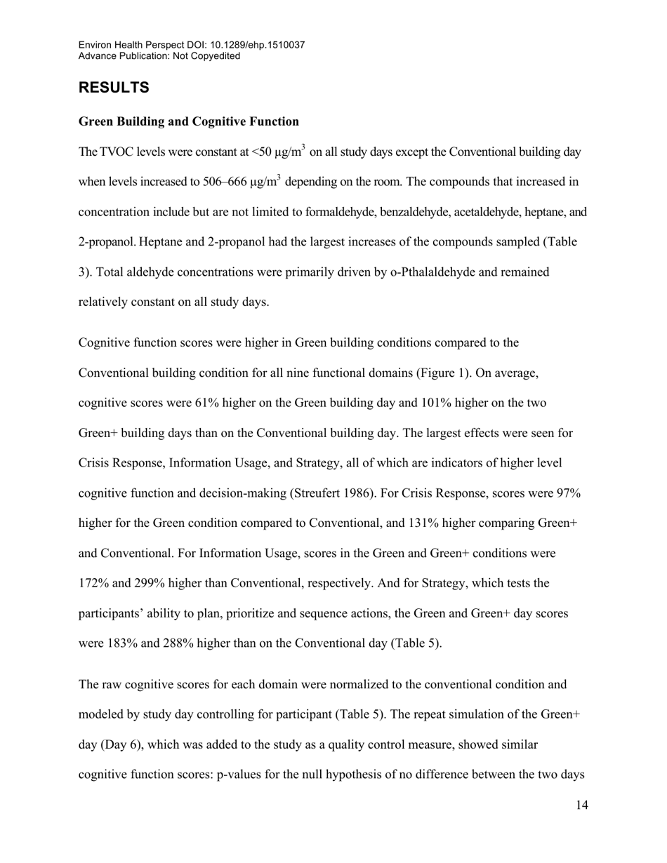 Associations of Cognitive Function Scores With Carbon Dioxide, Ventilation, and Volatile Organic Compound Exposures in Office Workers: a Controlled Exposure Study of Green and Conventional Office Environments, Page 15