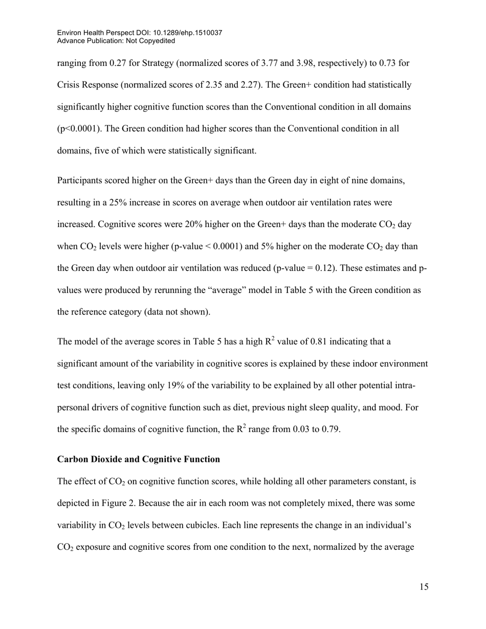 Associations of Cognitive Function Scores With Carbon Dioxide, Ventilation, and Volatile Organic Compound Exposures in Office Workers: a Controlled Exposure Study of Green and Conventional Office Environments, Page 16